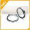 M42 High Quality Bi-metal Metal Cutting Bandsaw Blades