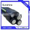 Overhead transmission ABC CABLE
