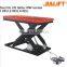HIW ELECTRIC LIFT TABLE HIW SERIES