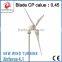 generator wind