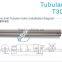best price curtain motor AC tubular motor
