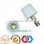 b cone formwork accessories