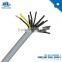 armoured 12 core 8 core 24 core fiber optic cable 24 core cable