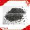 Price of Silicon Carbide
