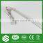 High standard custom thermocouples for furnace