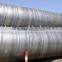 API 5L GR.B ERW/LSAW/SSAW/Seamless sch 40 carbon steel pipe and tubes