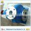 glycol chemical pump