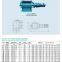 cindervalve/YJD-HG/звездочный разгрузатель/YJD-A/B;GLJW-4