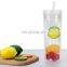 Best Seller BPA-free Double Wall Acrylic Tumbler Travel Mug