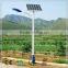 Top manufacturer bright solar led street lights price