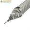 ACSR Partridge 266.8MCM aluminum wire steel stranded bare conductor