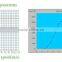 2015 QINGDAO RICHUAN cheap 3k watt wind dynamo prices