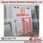 Currency Exchange Rate Board with logo