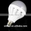 Professional high lumen led e14 bulb with low price