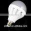 2016 Hotest sale high lumen led e14 bulb with CE RoHS certification