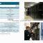20KVA to 80KVA, 16KW to 64KW high frequency online online ups working110v 220v 50hz 60hz