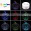 3D Optical Illusion Pumpkin Night Lamp Night Light 10 Colorful LEDs Ultra-thin Acrylic Light Panel AA Battery or DC 5V