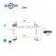 Multi frequency small size 7.5watt high power audio video wireless transmitter receiver