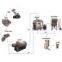 Industrial Grinding Plant