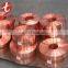 price of TX-28 thin copper strip