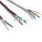 customizable ROHS 18/8C 18/2C electric heat power thermostat cable