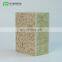 100Mm Peru Fireproof Sound Absorbing Absorption Soundproof Structural Rock wool Sandwich Panel Wall Exterior