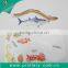 The hotest sale all type of animal sticker china factory supply