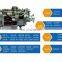 Fast truck 12 speed gear box 12JS200A beiben transmission assy