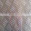 Gold supplier sus304 stainless steel embossed plate