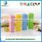 (Hot) Perfume 2600mAh Power Bank, Mobile Power Bank 2600mAh, Portable Power Bank 2600mAh