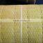 Rockwool Blanket with Wire Mesh