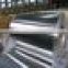 Multifunctional aluminium sheet with low price