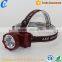 Super Bright 1Watt Plastic LED Flashlight,High Power Electic Source Headlamp