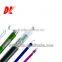 RG6, RG59, RG11 Coaxial cable