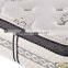 Super Quality High Density Foam Pocket Spring Mattress ANU-0533B