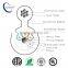 FTTH cable GJYXCH/GJYFCH figure 8 outdoor single/multi mode optical fiber cable