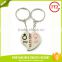 Low price cheapest custom keyring manufacturer