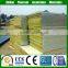 marine Sandwich wall Panel/Rock Wool