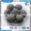 Manufacoturer directly and hot sell high quality silicon manganese ball