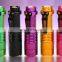 Zoomable 365nm 395nm UV-Ultraviolet LED Blacklights Flashlight for Detecting Pet Dog Stains Checking Passport Money,Cosmetic