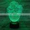 3D Lamp The Vase Battery Powered Color Changing With Touch Sensor Visual Light Effect Led Night Lamp