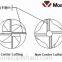 Introduction to milling tool and their application