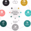 Product Management System Software Development | Professional Software Design and Development Company in china| UK | USA