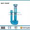 Sewage Application Submersibel Slurry Pump