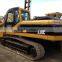 used 320c excavator caterpillar