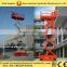 Full Electric Scissor lift with UK Electronic system and USA battery