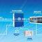 3KW wind solar hybrid system, vertical wind generator for home                        
                                                Quality Choice