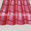 steel tile equipment ,rolling machine with ce certificate