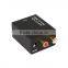 Hdmi audio extractor digital to analog converter