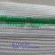 Virgin HDPE Anti Hail Netting Hot Sail 2015